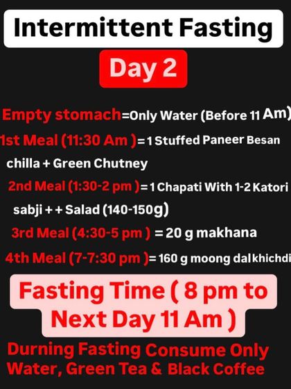 Day 2 of my Intermittent Fasting plan. It includes stuffed paneer besan chilla and moong dal khichdi.