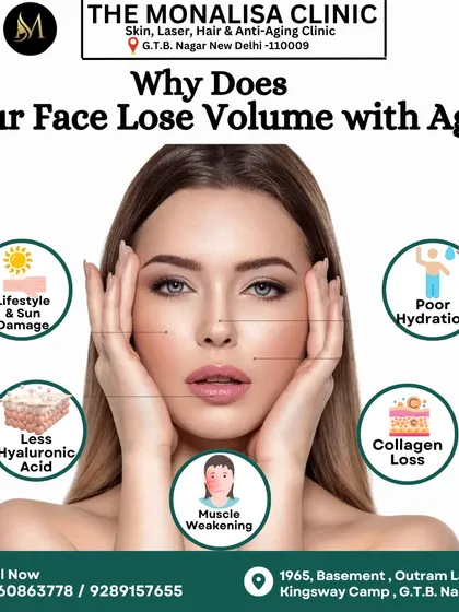 Why does our face lose volume with age? This educational post breaks down the causes, including lifestyle, sun damage, loss of hyaluronic acid and collagen, and muscle weakening.