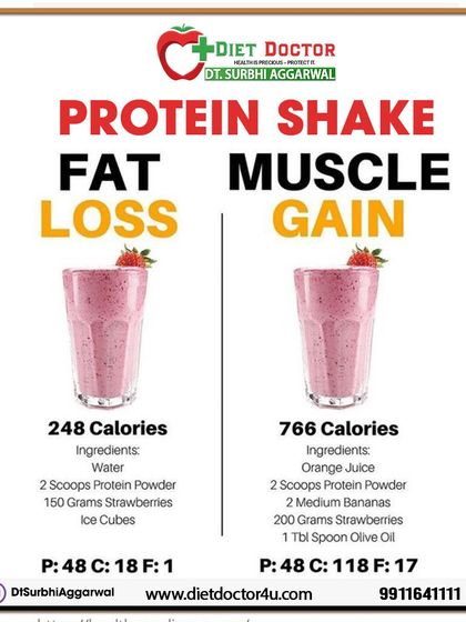 The same protein shake can be used for fat loss or muscle gain depending on the ingredients. This graphic shows how I customize even simple recipes to align with a client's specific goals.