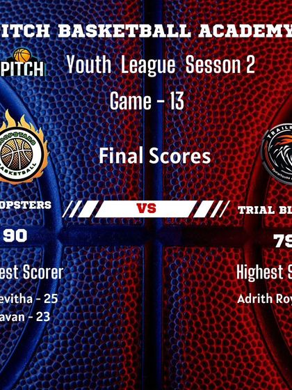 Pitch Basketball - Youth Basketball Leagues From the Archives photo 71