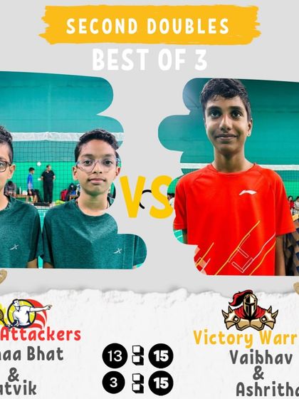 Manoj Kumar - Badminton Coaching for Kids & Youth Intra-Academy Rolling Cup photo 66