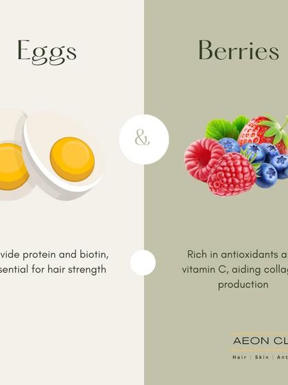 Foods for hair growth: Eggs provide protein and biotin, essential for hair strength, while berries are rich in antioxidants that aid collagen production.