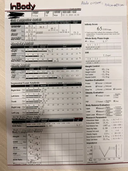 Data is central to my practice. This InBody composition analysis shows the detailed results of our fat loss program over four months. You can see a significant 11.6 kg reduction in fat mass while muscle is beautifully preserved. This is the scientific proof behind the visible transformation.