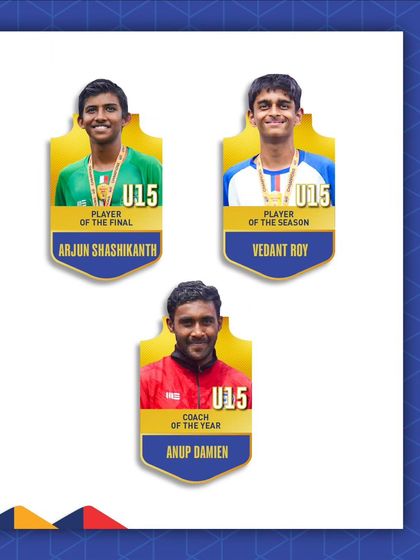 Bengaluru FC Soccer Schools - Youth Football Development Program Pathway to Pro: From Grassroots to Glory photo 38