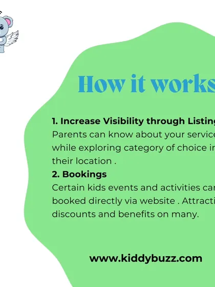 How does it work? This graphic explains our simple model of increasing visibility for partners through listings and enabling direct bookings with attractive discounts.