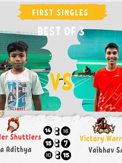 Manoj Kumar - Badminton Coaching for Kids & Youth Intra-Academy Rolling Cup photo 28