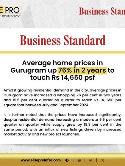 A Business Standard report on rising home prices in Gurugram. The data validates our focus on key micro-markets like Dwarka Expressway and Golf Course Extension, where demand for 3 BHK units is dominant.