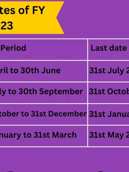 A look back at the TDS filing deadlines for the 2022-23 financial year. This helps in understanding the quarterly cycle for tax deduction and deposit.