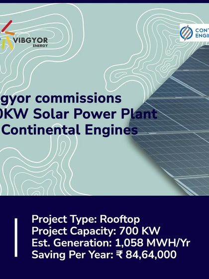 Our 700 KW rooftop solar plant for Continental Engines is projected to generate over 1,058 MWH per year. This translates to an annual saving of more than ₹84 lakh, showcasing a strong return on investment.