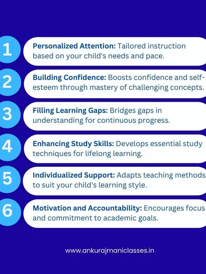 This graphic lists the key benefits of tutoring, from personalized attention and building confidence to enhancing study skills for lifelong learning.