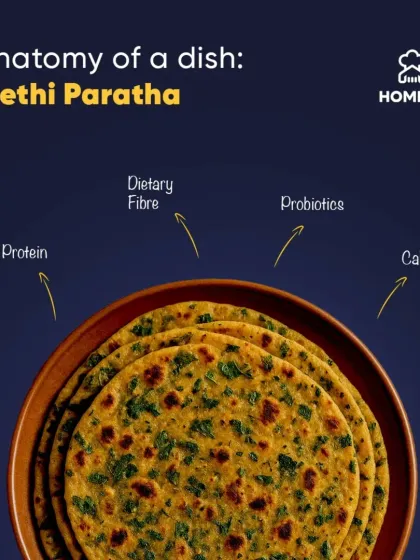 Homeal - On-Demand Home-Style Meals Our Daily Menu: Comfort Food, Delivered photo 22