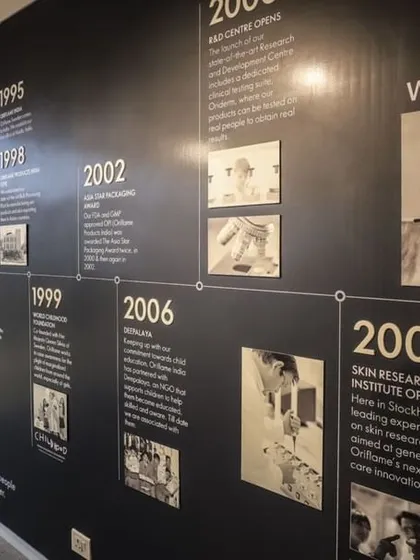 A key feature of the Oriflame office is this captivating timeline wall, which showcases the company's rich history and milestones. It serves as a source of inspiration and pride for employees and visitors.