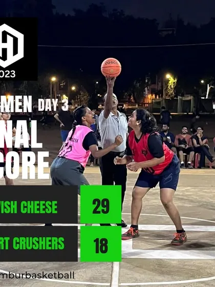 The final score from a women's game on Day 3 of Hooplah 2023.