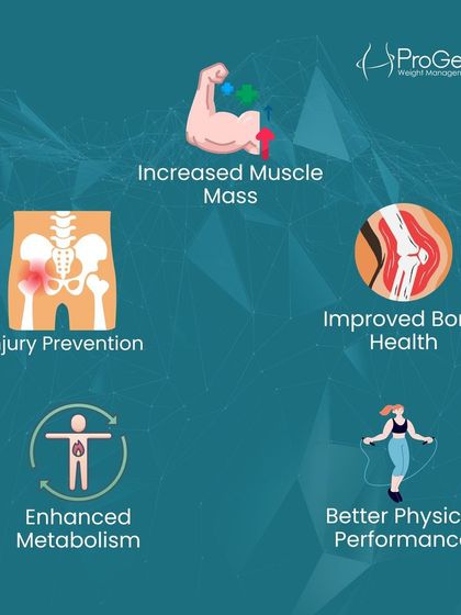 The benefits of strength training are numerous: increased muscle mass, improved bone health, enhanced metabolism, and better physical performance.