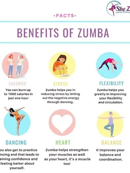 Wondering why Zumba is so effective? Here are the facts. It’s a full body workout that burns serious calories, busts stress, and boosts your confidence and flexibility.
