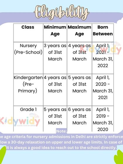 The KidyWidy Mission photo 7