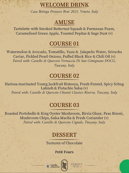 Lupa - Special Event Hosting & Culinary Pop-ups The Art of the Cocktail & Our Wine Cellar photo 3