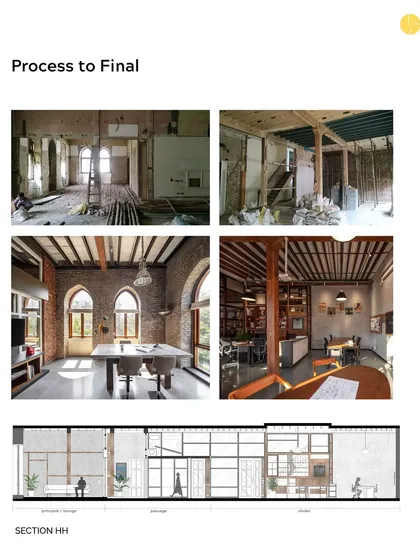From process to final. This composite image shows the journey of one section of The Loft, from a raw, debris-filled room to a polished meeting area, complete with architectural sections that illustrate the spatial planning.