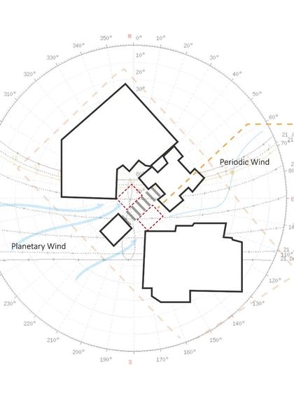 A duplicate of 80, this is a climate analysis for The Meeting Pods.