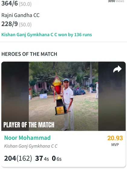 The scorecard showing Noor Mohammad's epic 204 runs, earning him the 'Player of the Match' award in the DDCA U-16 league.