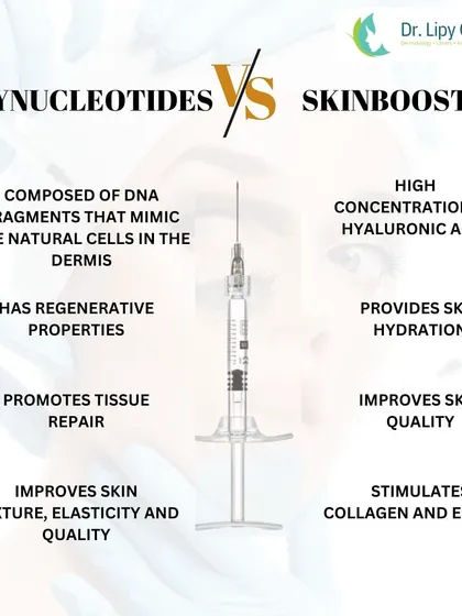 What's the difference between Polynucleotides (like PDRN) and Skinboosters? This graphic explains it. Polynucleotides have regenerative properties that promote tissue repair, while skinboosters focus on deep hydration using hyaluronic acid. Both improve skin quality, and we can decide together which is best for you.