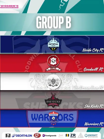 A graphic showing the group our SheWolves will compete in for their debut season in the Football Delhi Women's Championship.