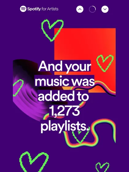 My music was added to over 1,200 Spotify playlists this year. This is a key metric for discovery, helping my tracks reach new audiences organically.