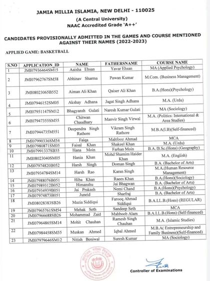 The 2022-23 admission list for Basketball. This list shows the names of selected candidates and their allotted courses, including M.A. in Applied Psychology and B.A. (Hons) in Psychology.