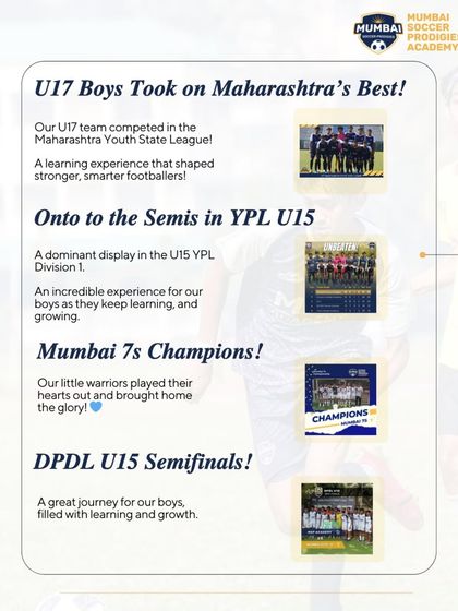 Competition & Achievements photo 104