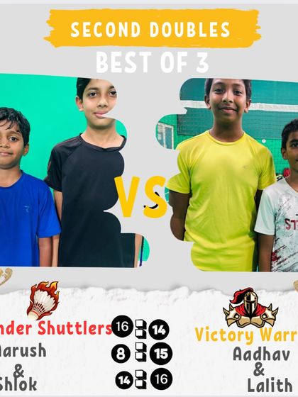 Manoj Kumar - Badminton Coaching for Kids & Youth Intra-Academy Rolling Cup photo 32