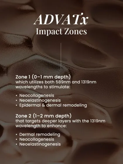 A technical look at the AdvaTx impact zones. The laser works at two distinct depths to stimulate collagen, remodel the dermis, and enhance skin structure for comprehensive results.