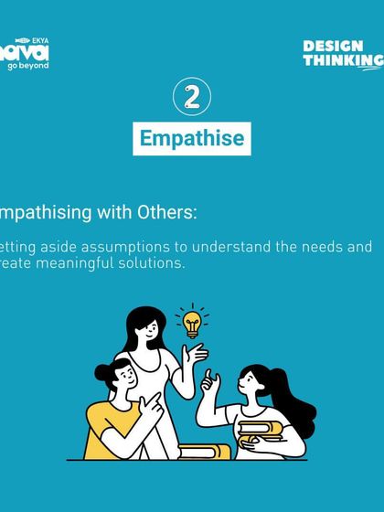 The second step: Empathize. I teach students to set aside assumptions and understand the needs of others to create truly meaningful and human-centered solutions.