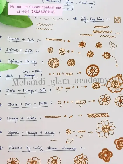 A closer look at the basic elements I teach, such as zig-zag lines, spirals, and vines. Mastering these is key to creating any design.