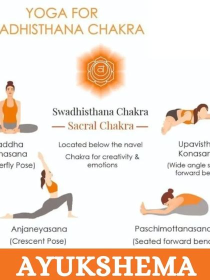 Learn about the Swadhisthana (Sacral) Chakra and the yoga poses like Baddha Konasana and Anjaneyasana that help balance this center of creativity and emotions.