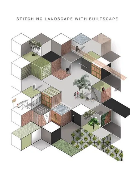 This conceptual diagram for the Kolgaon Masterplan illustrates our "three-dimensional patchwork" approach. It shows how we weave together private homes, gardens, and shared public spaces into a modular, interconnected community fabric, stitching the landscape with the builtscape.