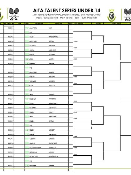 2023 Tournament Archives photo 43