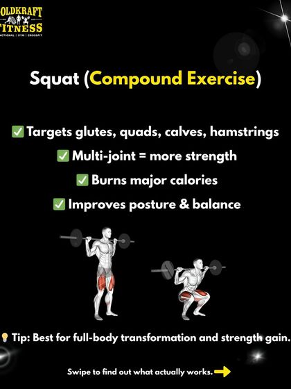 A squat is a perfect example of a compound exercise. It targets multiple large muscle groups like glutes, quads, and hamstrings, burns major calories, and improves overall posture and balance.