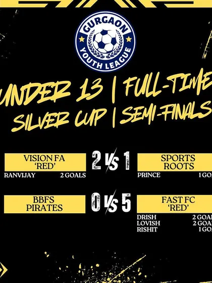 Our U13 'Red' team's powerful 5-0 win in the Silver Cup semi-finals of the Gurgaon Youth League, showcasing the strength across our squads.