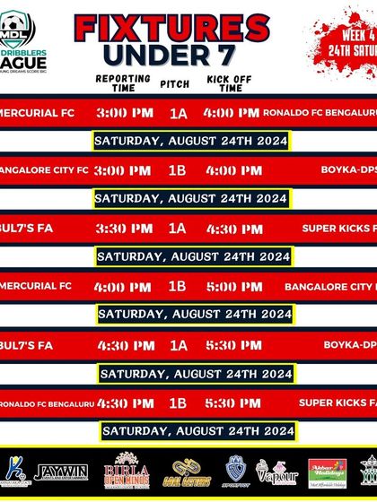 The fixture list for the U7 teams in Week 4 of the MDL tournament.