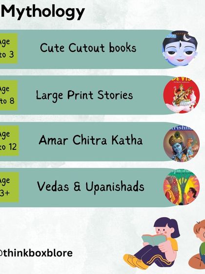 ThinkBox - Curated Reading Programs for Children For Every Age and Interest photo 8