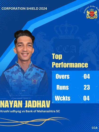 Nayan Jadhav's man-of-the-match performance, with 4 wickets for 23 runs, is a result of his focus on accuracy and control. We work on building bowlers who can win matches with their discipline.