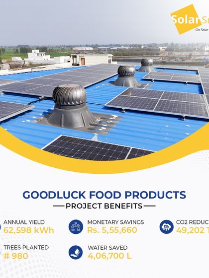 This 49 KWp solar plant for Goodluck Food Products was installed on their rooftop. The system saves the company over ₹5.5 lakhs annually and has the environmental impact of planting 980 trees.