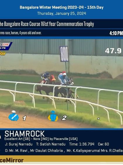 Race 6 results from January 25, 2024: Shamrock wins The Bangalore Race Course 161st Year Commemoration Trophy.