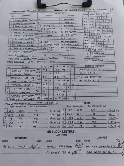 Tournament Champions & Top Performers photo 39