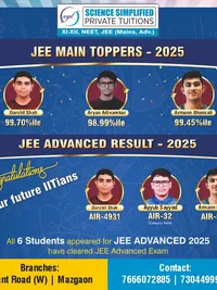 Class 11 & 12 Science Tutoring