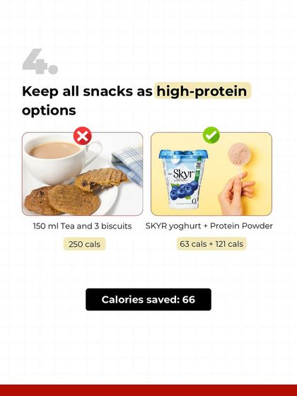 Your evening tea and biscuits are a 250-calorie habit that offers zero nutritional value. Swap it for a high-protein snack like Greek yogurt with protein powder. You save calories and get a protein boost that actually keeps you full.