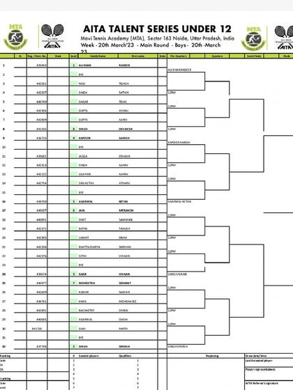 2023 Tournament Archives photo 47