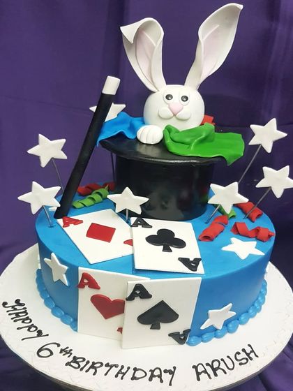 Kids' Party Central photo 10