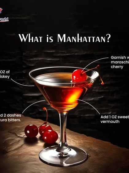 What is a Manhattan? This infographic explains the recipe for this classic, sophisticated, and timeless whiskey cocktail. We love educating our guests on the history of what they're drinking.