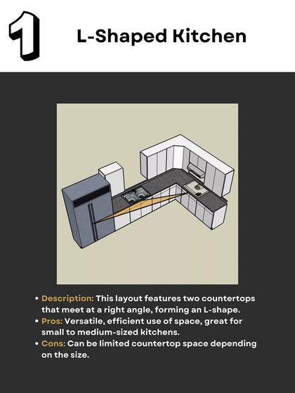 Decode Interior - Individual Room Makeovers Design Insights & Inspiration photo 10